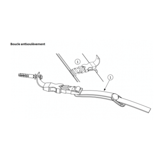dispositif anti soulèvement abriblue