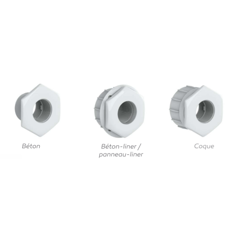 Cache vis WELTICO WE-LINE