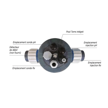 Zelia Pod – Chambre de mesure et d’injection pour traitement automatique de piscine