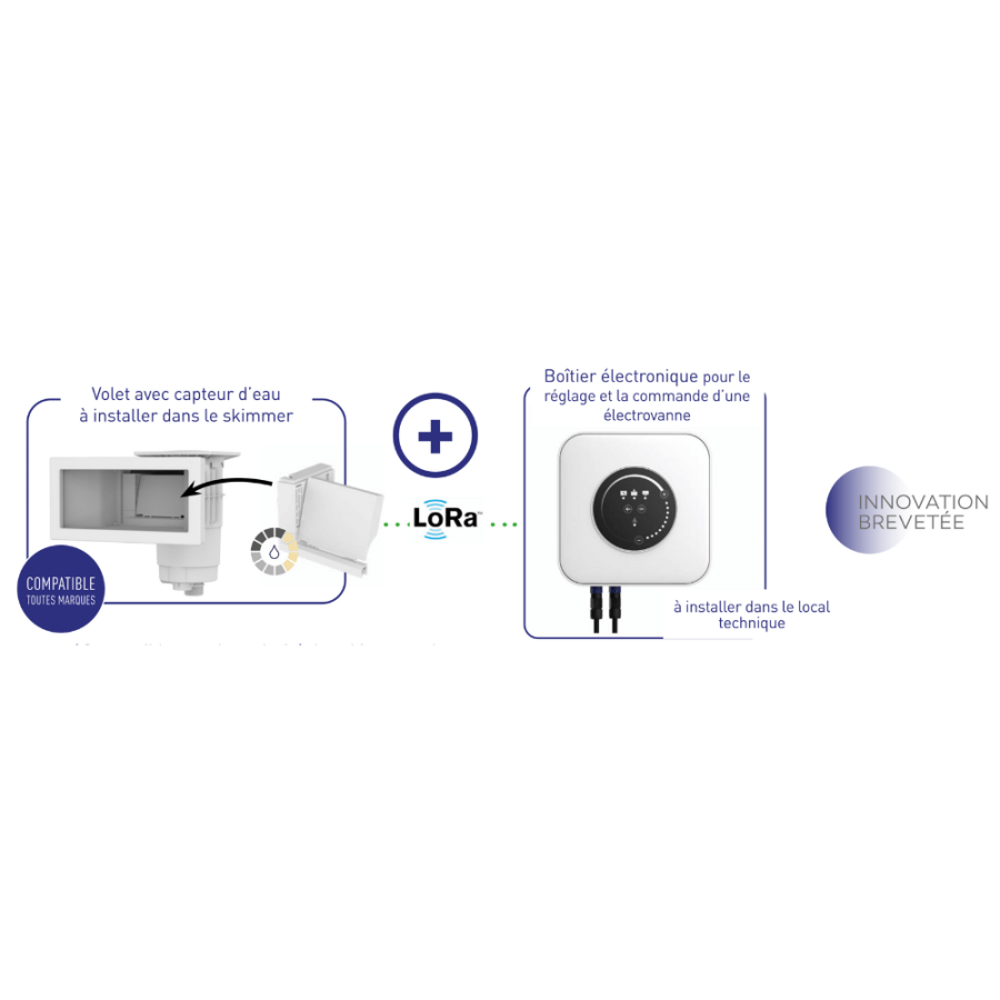 Module de régulation de niveau Constance – Innovation brevetée