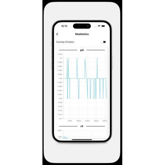 DESTOCKAGE - Module Wifi pour électrolyseur Aquarite+