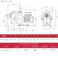 Pompe de filtration SILEN Plus vitesse variable pour piscine Pompe de filtration SILEN Plus vitesse variable pour piscine