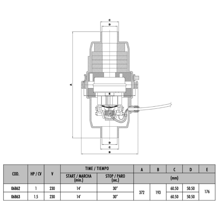 Blower mono résidentiel ASTRAL pour usage discontinu dimensions