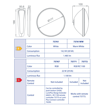 Lampes couleur LUMIPLUS LED PAR56 avec télécommande pour projecteur piscine