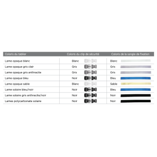 Sangle avec clip de sécurité pour volet APF