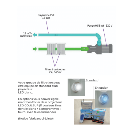 Bloc de filtration autonome FB12 pour piscine jusqu'à 45m3 FILTRINOV