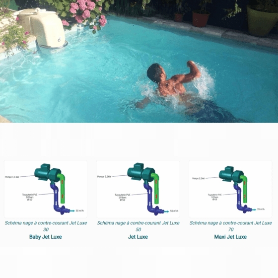 Nage à contre courant hors bord JET LUXE FILTRINOV raccordement des trois modèles