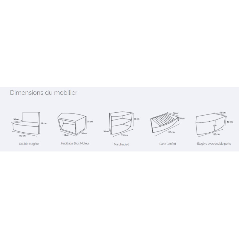 Ensemble mobilier Spa VITA