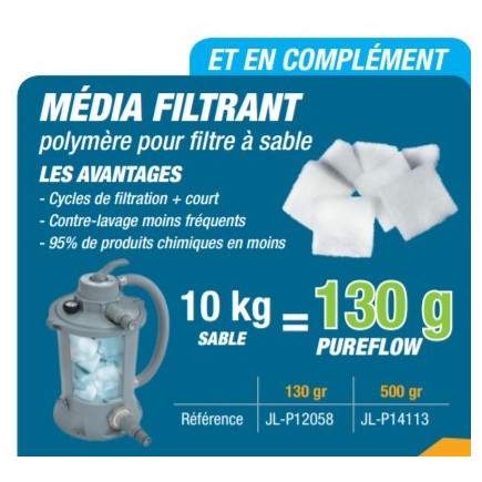 Groupe de filtration pour piscine Hors-Sol jusqu'à 20m3