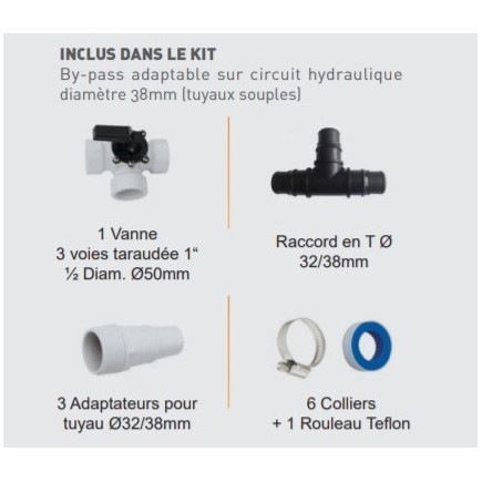 Kit ByPass Ø32/38 mm pour pompe à chaleur – Installation simplifiée pour piscine hors-sol