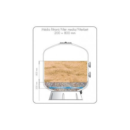 Gravier filtrant pour filtre de piscine – Granulométrie 2 / 4 mm – Sac 25 kg