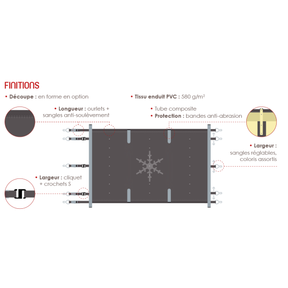 Couverture-à-barres-modèle-SUMMUM-FLEX-modélisation-2