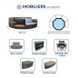 Mobilier OCTOPUS de 5 éléments pour Habillage et Confort de votre SPA