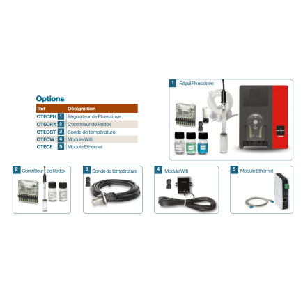 Electrolyseur de sel HAYWARD TechnoSel Cl/h