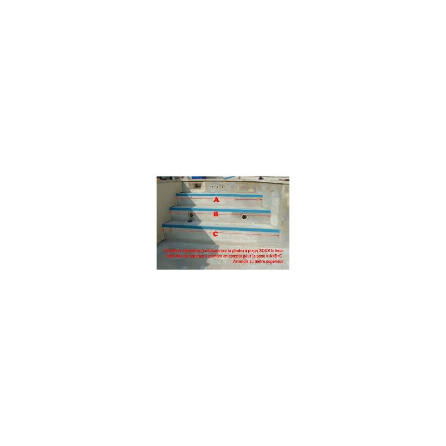 Cornière en tôle spéciale avec PVC colaminé pour PISCINE LINER armé Cornière en tôle spéciale avec PVC colaminé pour PISCINE LINER armé