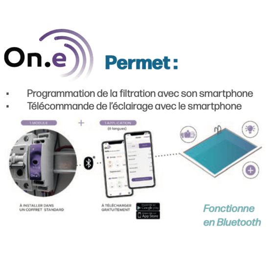 Module On.e à installer dans un coffret électrique pour filtration de piscine