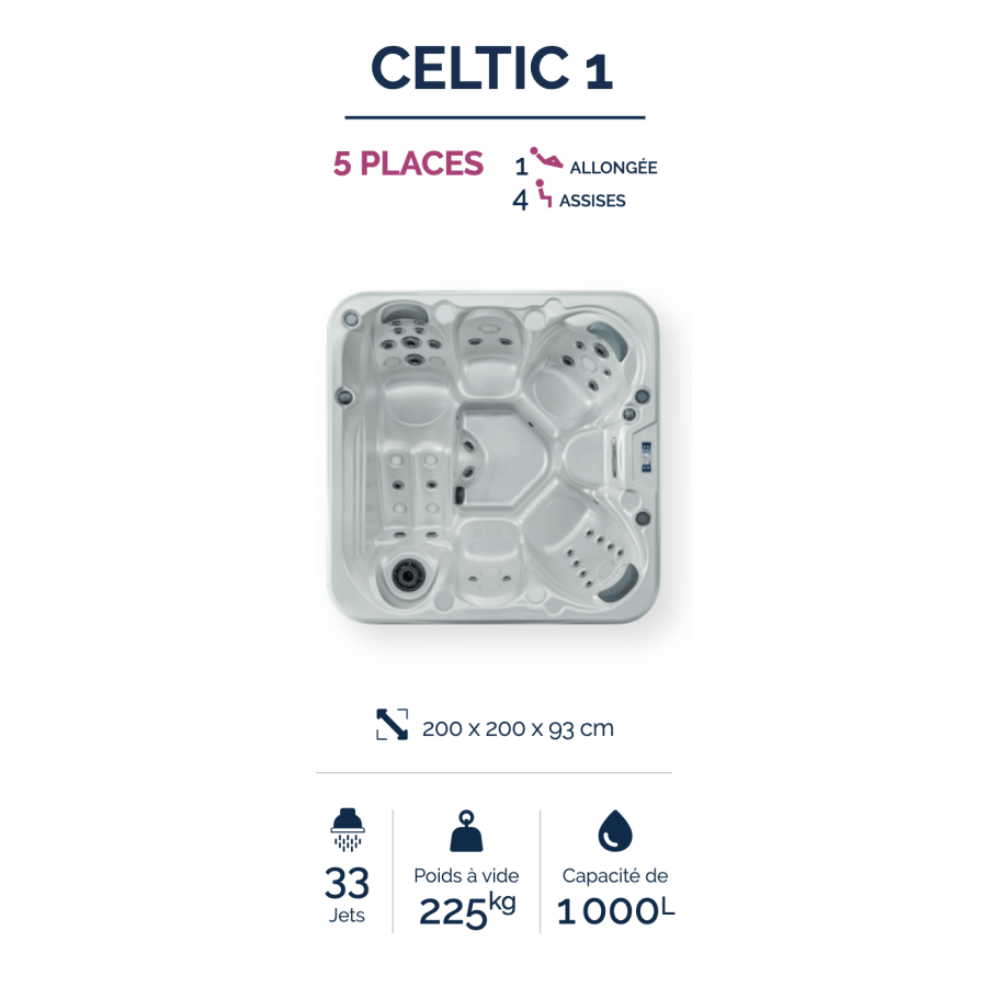 Spa Netspa Celtic 1 - 5 places