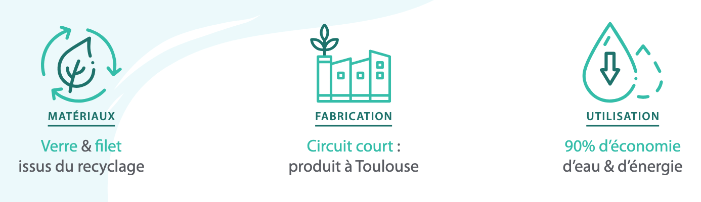 made in france